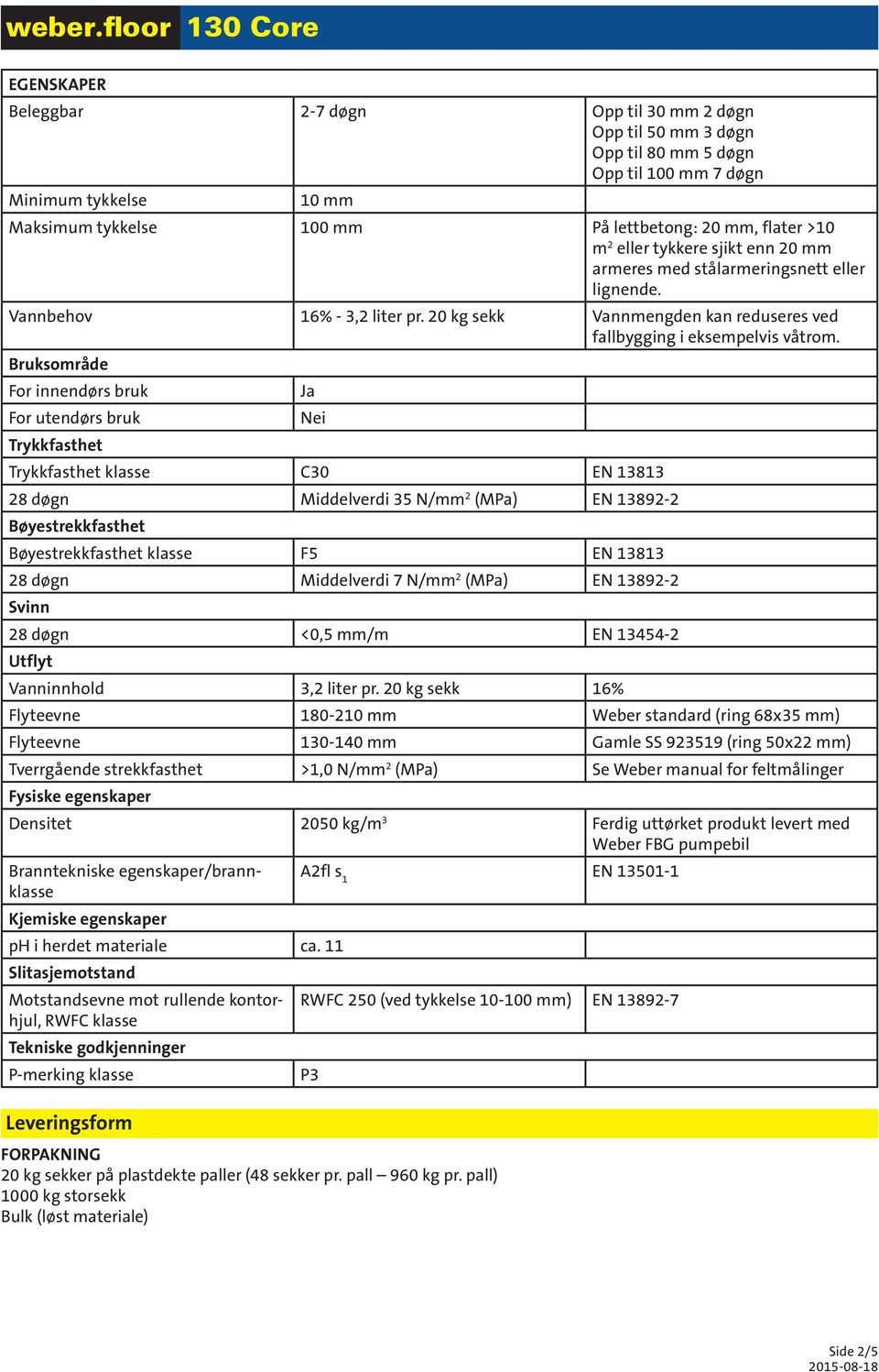 Bruksområde For innendørs bruk Ja For utendørs bruk Nei Trykkfasthet Trykkfasthet klasse C30 EN 13813 28 døgn Middelverdi 35 N/mm 2 (MPa) EN 13892-2 Bøyestrekkfasthet Bøyestrekkfasthet klasse F5 EN