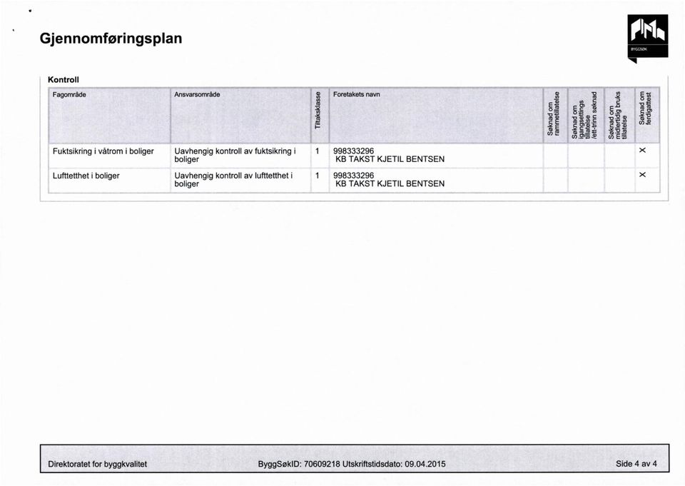 boliger KB TAKST KJETIL BENTSEN Lufttetthet i boliger Uavhengig kontroll av lufttetthet i 998333296 ><