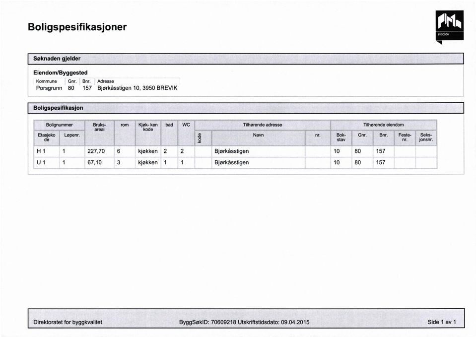 Tilhørende adresse Tilhørende eiendom areal kode Etasjeko Løpenr. 3 Navn nr. Bok- Gnr. Bnr. Feste- Seksde g stav nr.