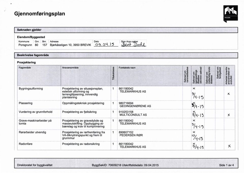 Prosjektering av fjellsikring Prosjektering av gravedybde og masseutskifting. Oppbygging av så utvendig Prosjektering av rørfremføring fra AS sååå._...\ 98076694 GEOINGENIØRENE 9!