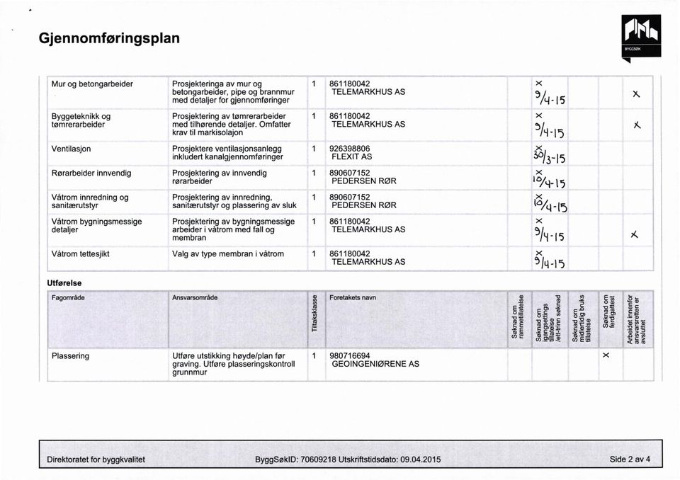 Omfatter TELEMARKHUS AS 3 A krav til markisolajon / -- l Ö Ventilasjon Prosjektere ventilasjonsanlegg 926398806 _>< inkludert kanalgjennomføringer FLEXIT AS 50/3 l5 Rørarbeider innvendig