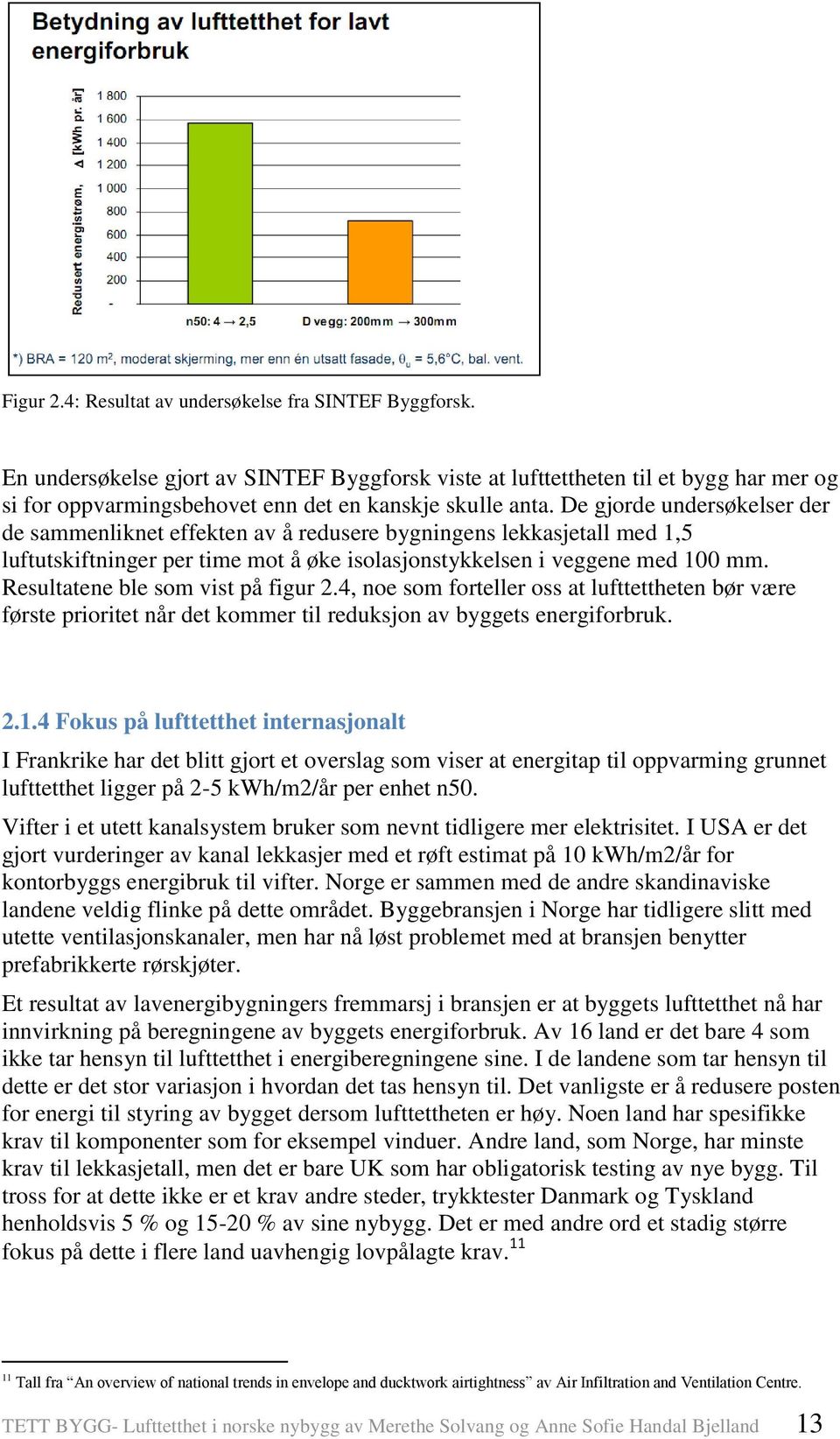 De gjorde undersøkelser der de sammenliknet effekten av å redusere bygningens lekkasjetall med 1,5 luftutskiftninger per time mot å øke isolasjonstykkelsen i veggene med 100 mm.