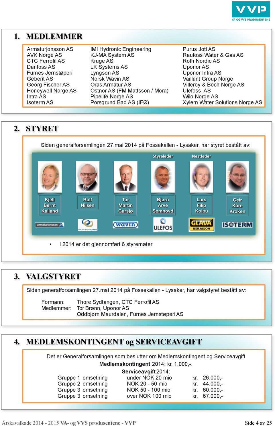 Mora) Ulefoss AS Intra AS Pipelife Norge AS Wilo Norge AS Isoterm AS Porsgrund Bad AS (IFØ) Xylem Water Solutions Norge AS 2. STYRET Siden generalforsamlingen 27.