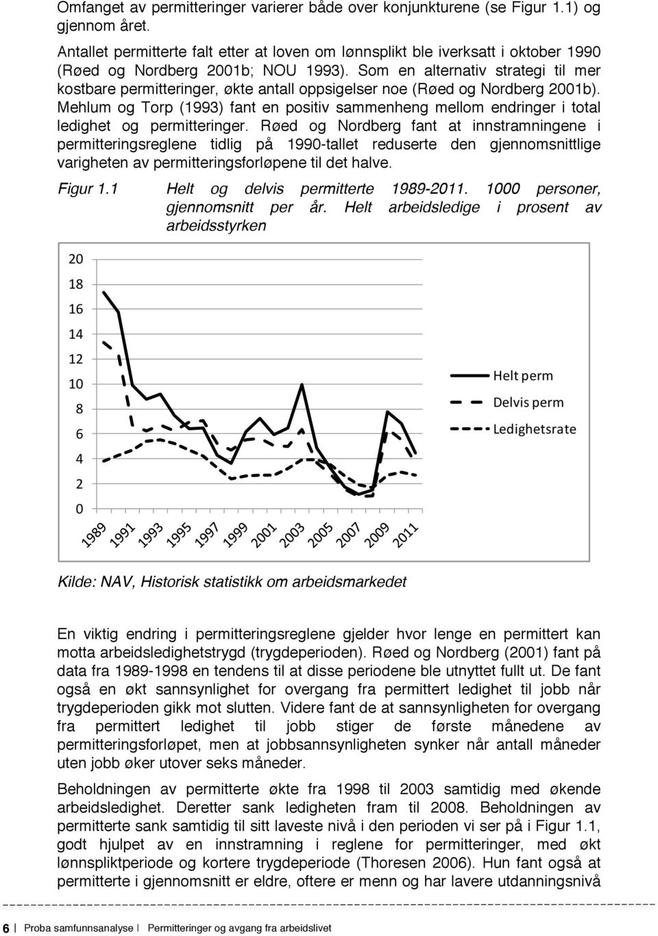 Som en alternativ strategi til mer kostbare permitteringer, økte antall oppsigelser noe (Røed og Nordberg 2001b).
