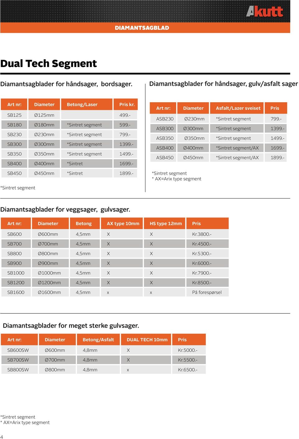 - SB450 Ø450mm *Sintret 1899.- Art nr: Diameter Asfalt/Lazer sveiset Pris ASB230 Ø230mm *Sintret segment 799.- ASB300 Ø300mm *Sintret segment 1399.- ASB350 Ø350mm *Sintret segment 1499.