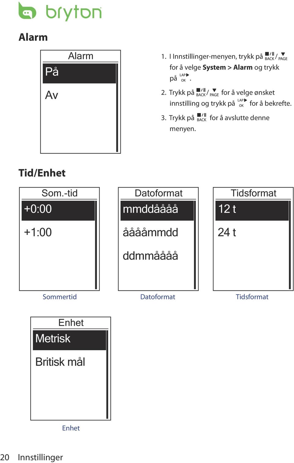 Trykk på for å avslutte denne menyen. Tid/Enhet +0:00 +1:00 Som.