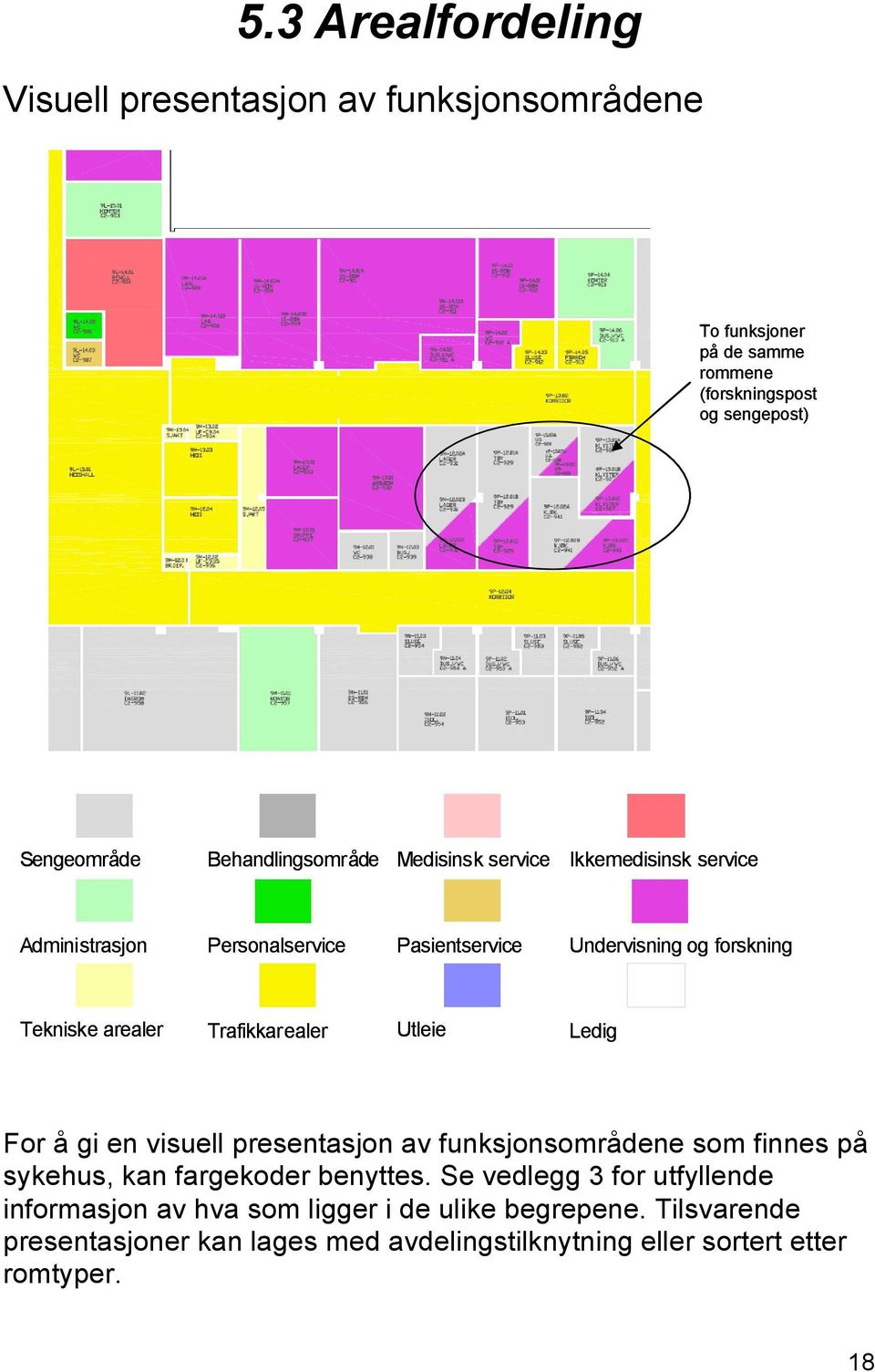 Trafikkarealer Utleie Ledig For å gi en visuell presentasjon av funksjonsområdene som finnes på sykehus, kan fargekoder benyttes.