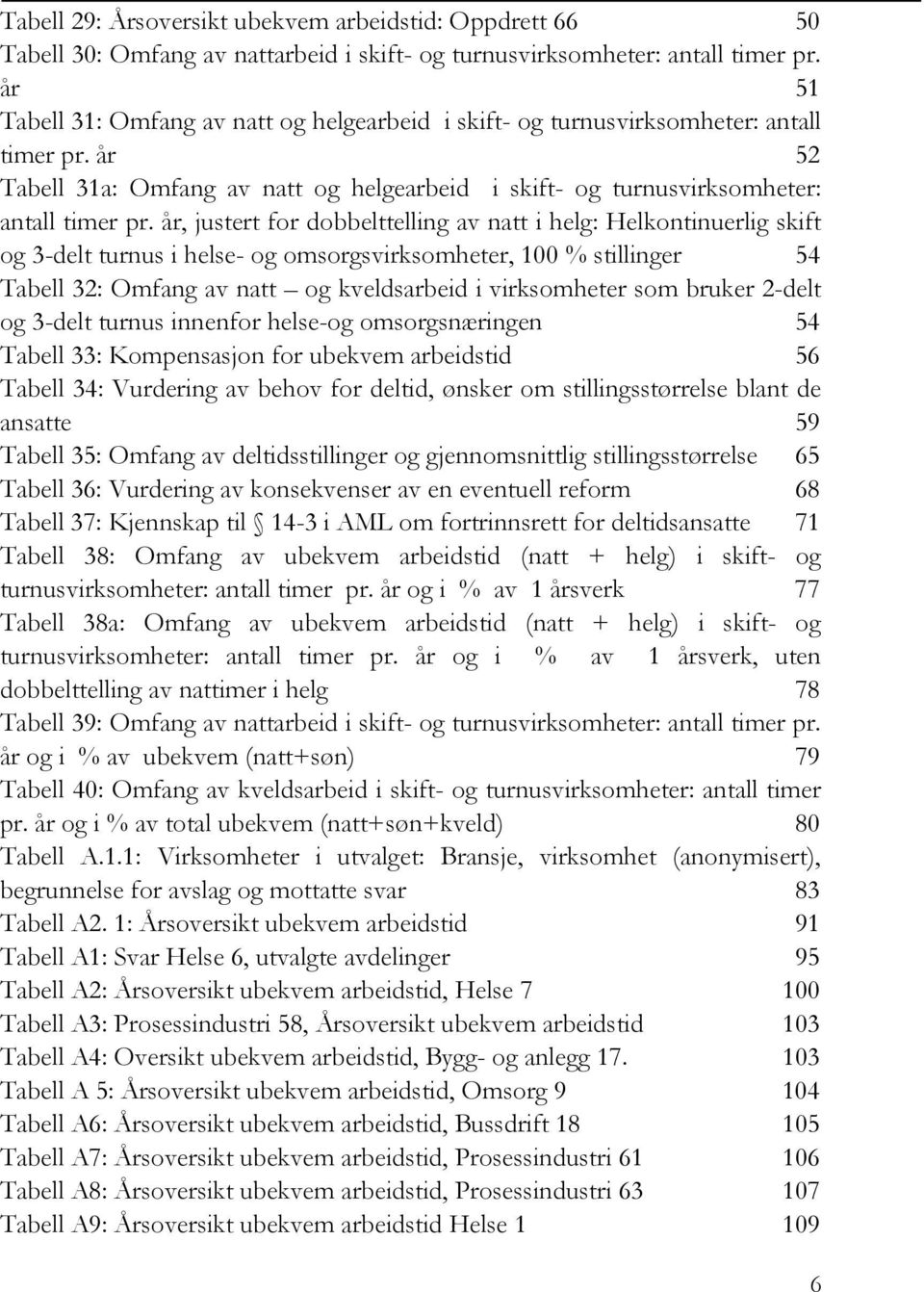 år, justert for dobbelttelling av natt i helg: Helkontinuerlig skift og 3-delt turnus i helse- og omsorgsvirksomheter, 100 % stillinger 54 Tabell 32: Omfang av natt og kveldsarbeid i virksomheter som