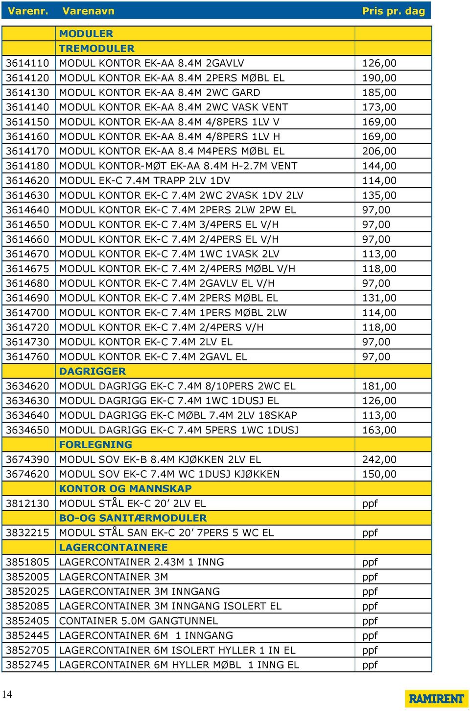 4 M4PERS MØBL EL 206,00 3614180 MODUL KONTOR-MØT EK-AA 8.4M H-2.7M VENT 144,00 3614620 MODUL EK-C 7.4M TRAPP 2LV 1DV 114,00 3614630 MODUL KONTOR EK-C 7.