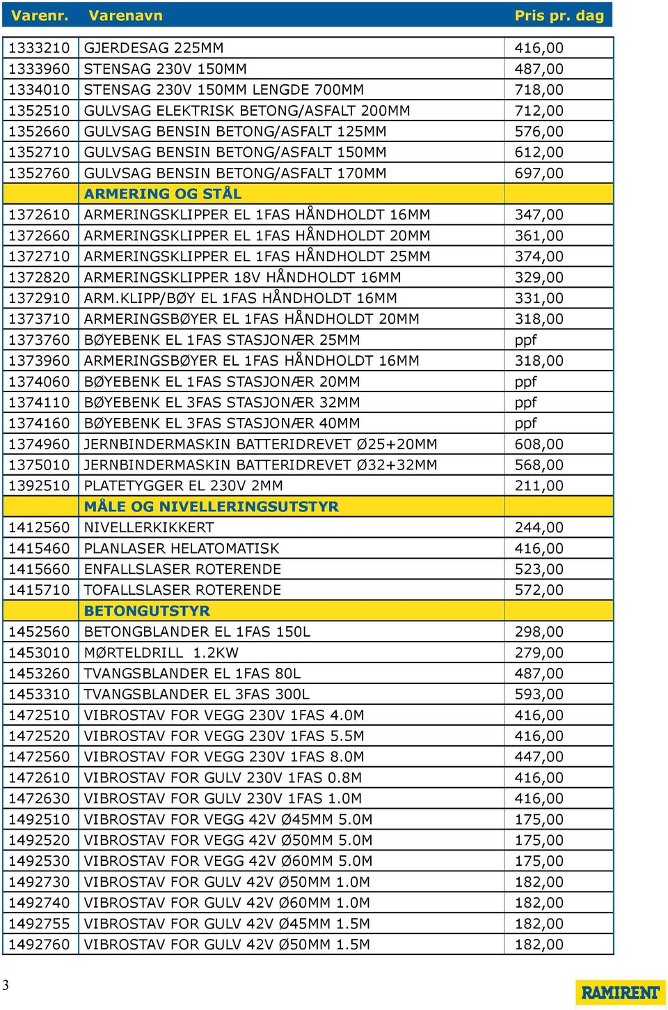 1372660 ARMERINGSKLIPPER EL 1FAS HÅNDHOLDT 20MM 361,00 1372710 ARMERINGSKLIPPER EL 1FAS HÅNDHOLDT 25MM 374,00 1372820 ARMERINGSKLIPPER 18V HÅNDHOLDT 16MM 329,00 1372910 ARM.