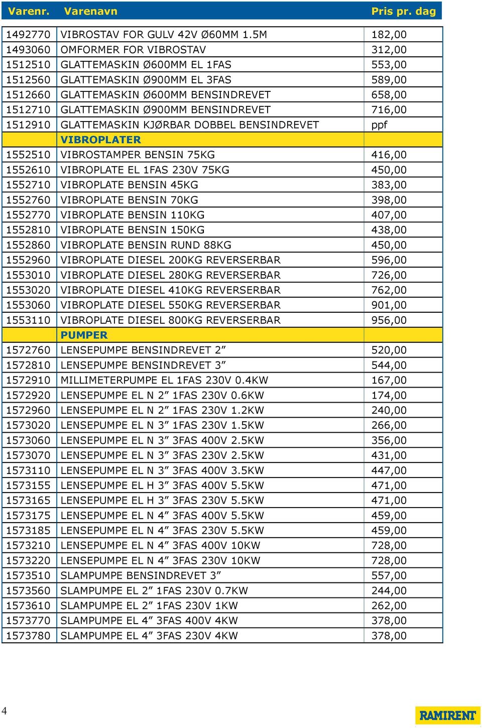 GLATTEMASKIN Ø900MM BENSINDREVET 716,00 1512910 GLATTEMASKIN KJØRBAR DOBBEL BENSINDREVET ppf VIBROPLATER 1552510 VIBROSTAMPER BENSIN 75KG 416,00 1552610 VIBROPLATE EL 1FAS 230V 75KG 450,00 1552710