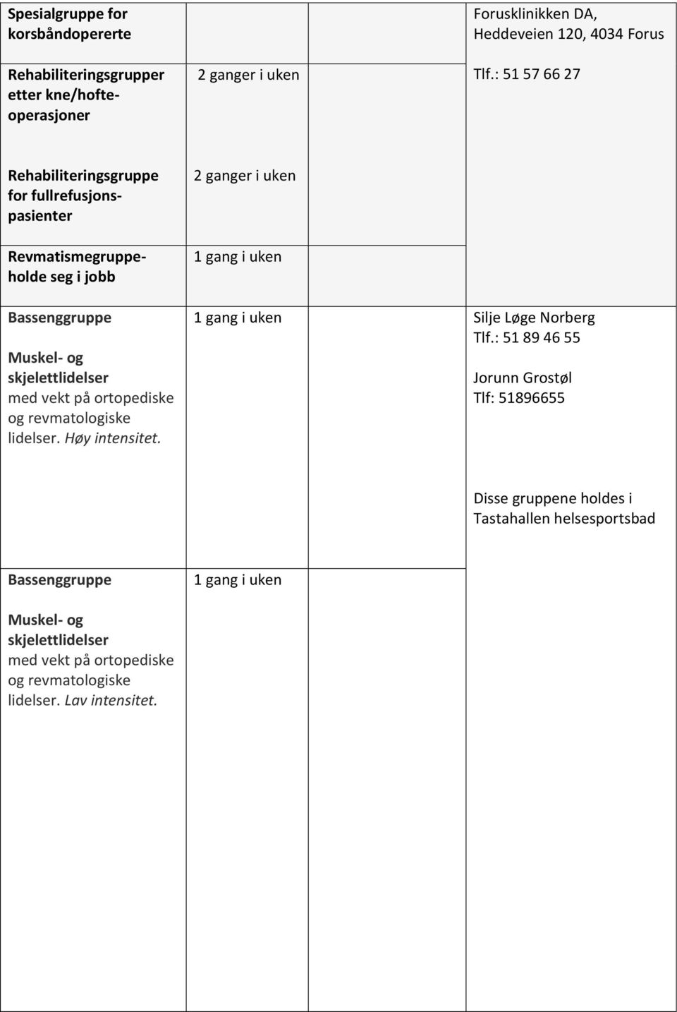 skjelettlidelser med vekt på ortopediske og revmatologiske lidelser. Høy intensitet. Silje Løge Norberg Tlf.