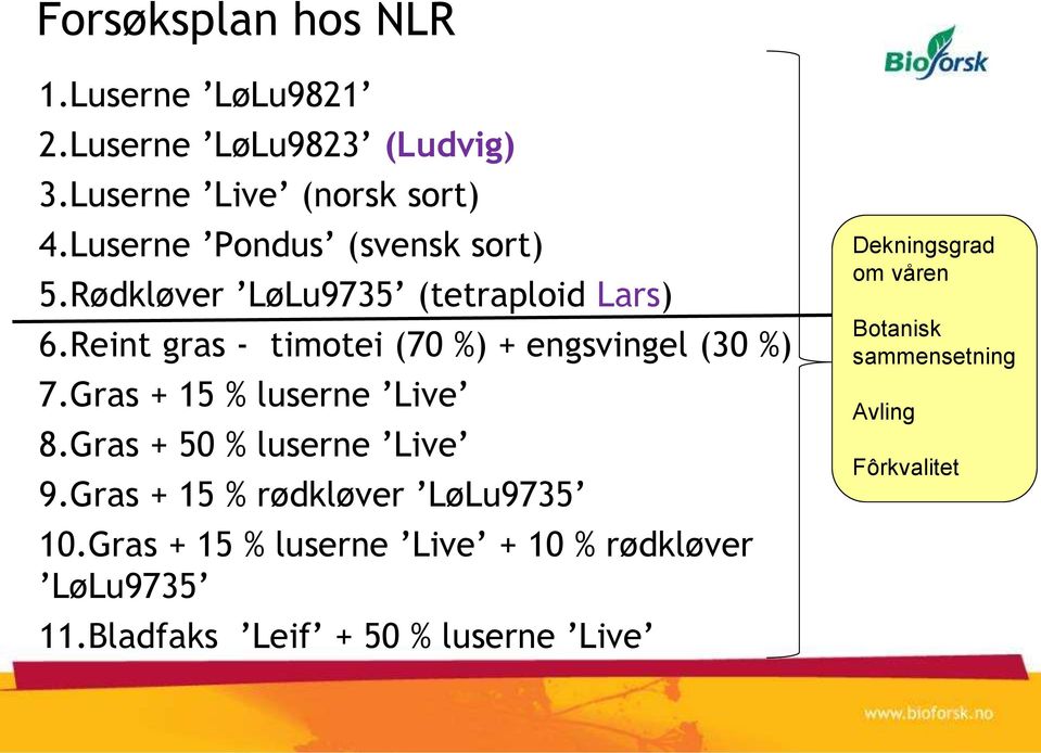 Reint gras - timotei (70 %) + engsvingel (30 %) 7.Gras + 15 % luserne Live 8.Gras + 50 % luserne Live 9.