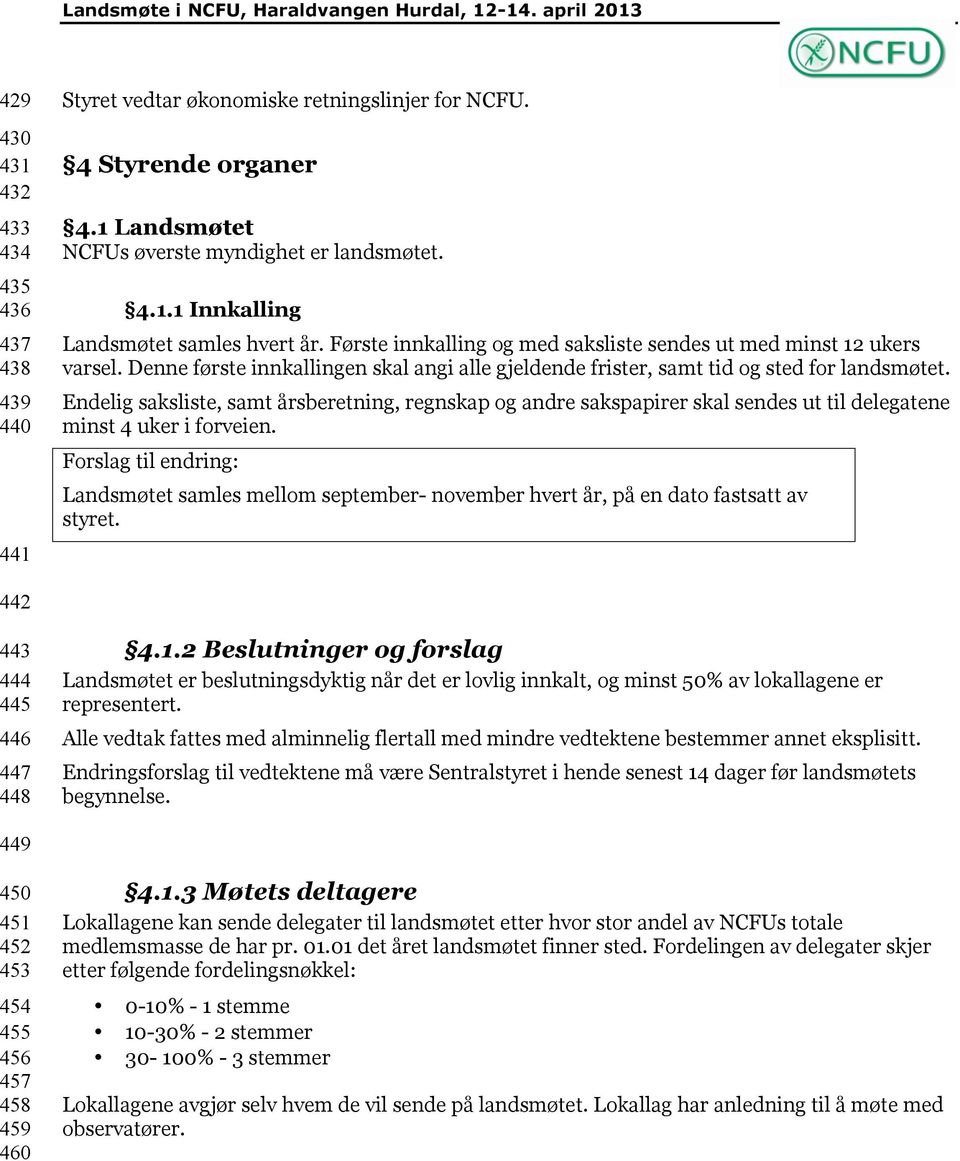 Endelig saksliste, samt årsberetning, regnskap og andre sakspapirer skal sendes ut til delegatene minst 4 uker i forveien.