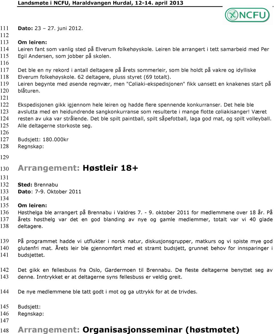 Det ble en ny rekord i antall deltagere på årets sommerleir, som ble holdt på vakre og idylliske Elverum folkehøyskole. 62 deltagere, pluss styret (69 totalt).