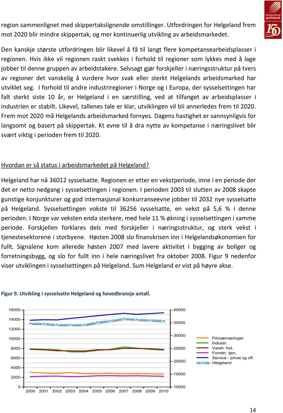 Hvis ikke vil regionen raskt svekkes i forhold til regioner som lykkes med å lage jobber til denne gruppen av arbeidstakere.