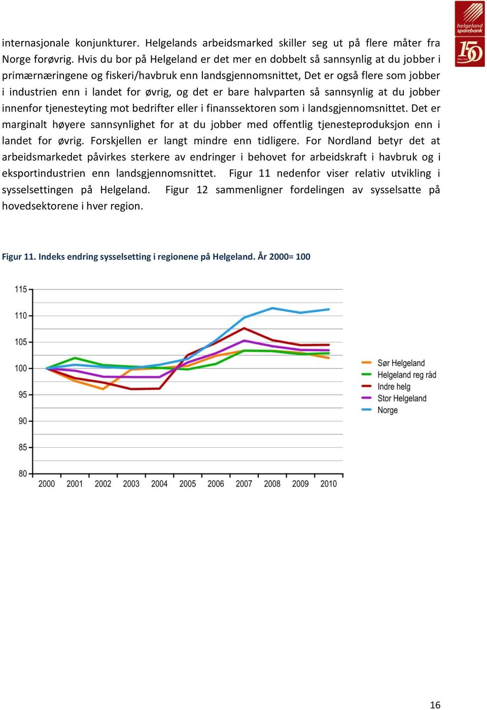 øvrig, og det er bare halvparten så sannsynlig at du jobber innenfor tjenesteyting mot bedrifter eller i finanssektoren som i landsgjennomsnittet.