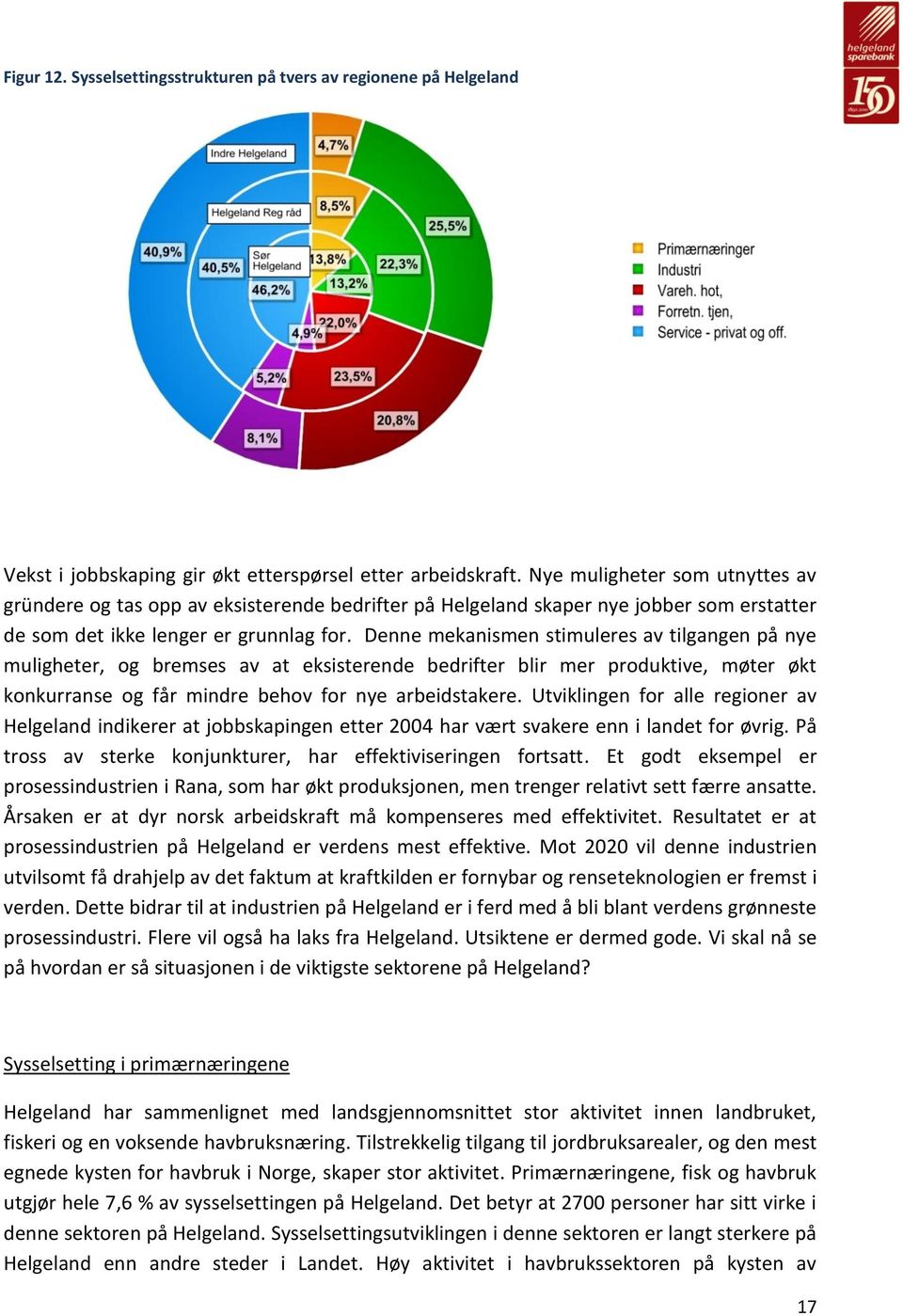 Denne mekanismen stimuleres av tilgangen på nye muligheter, og bremses av at eksisterende bedrifter blir mer produktive, møter økt konkurranse og får mindre behov for nye arbeidstakere.