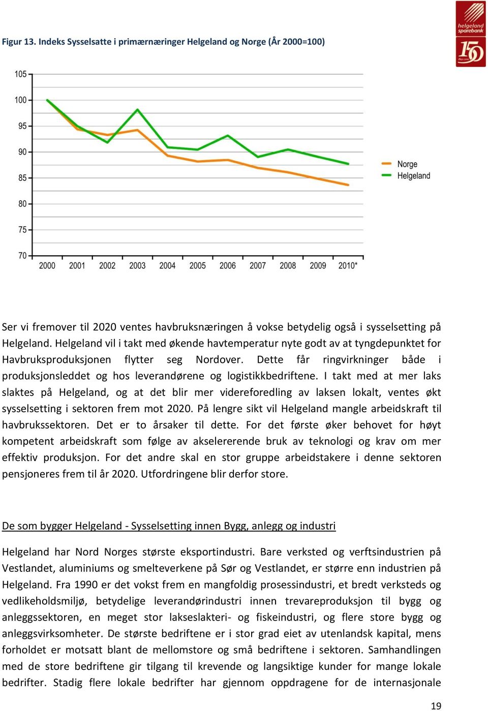 Dette får ringvirkninger både i produksjonsleddet og hos leverandørene og logistikkbedriftene.