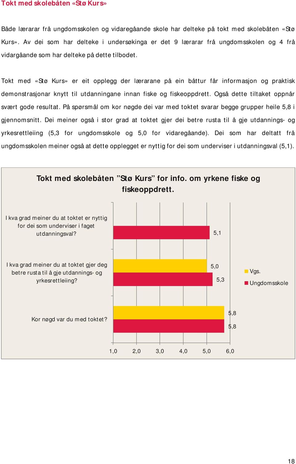 Tokt med «Stø Kurs» er eit opplegg der lærarane på ein båttur får informasjon og praktisk demonstrasjonar knytt til utdanningane innan fiske og fiskeoppdrett.