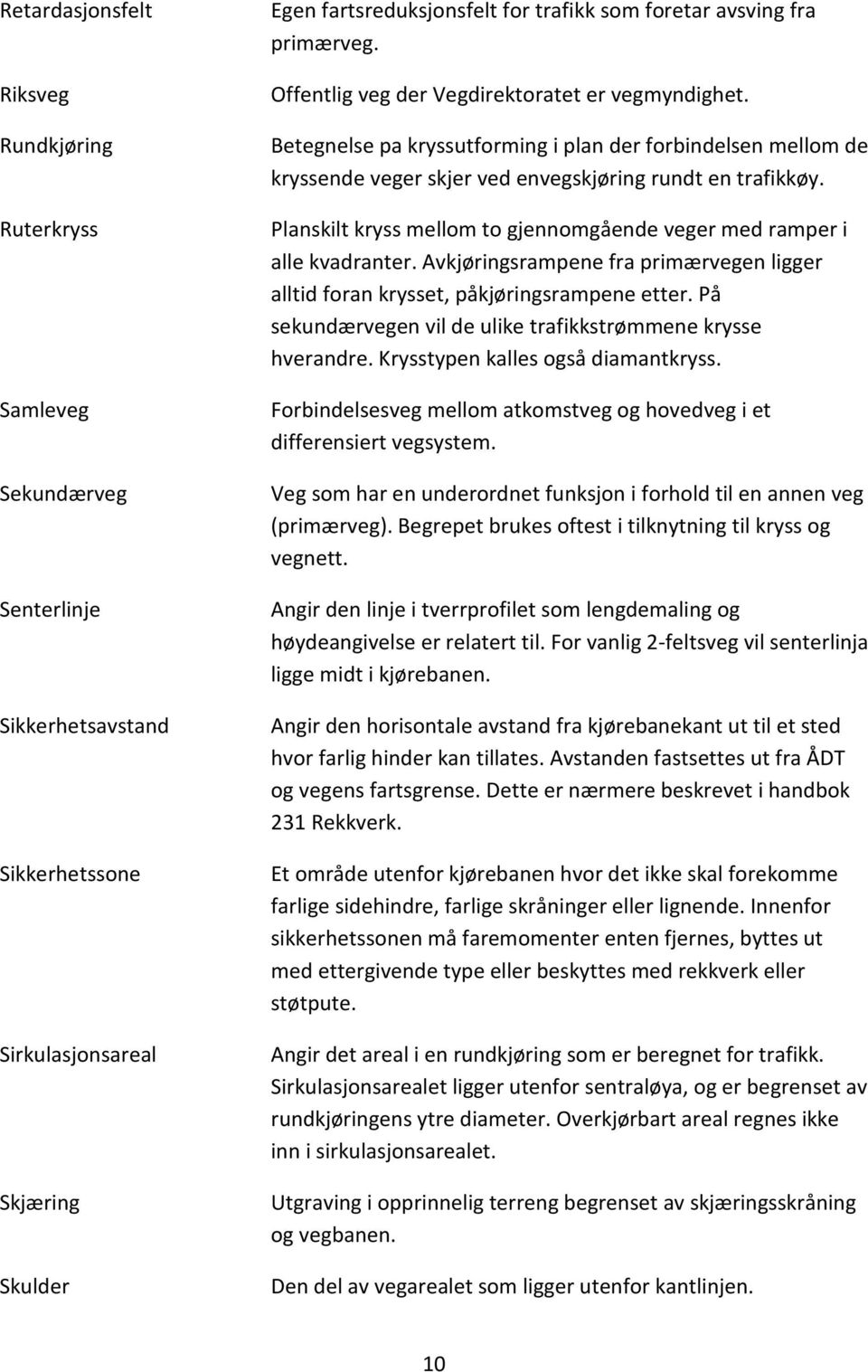 Planskilt kryss mellom to gjennomgående veger med ramper i alle kvadranter. Avkjøringsrampene fra primærvegen ligger alltid foran krysset, påkjøringsrampene etter.