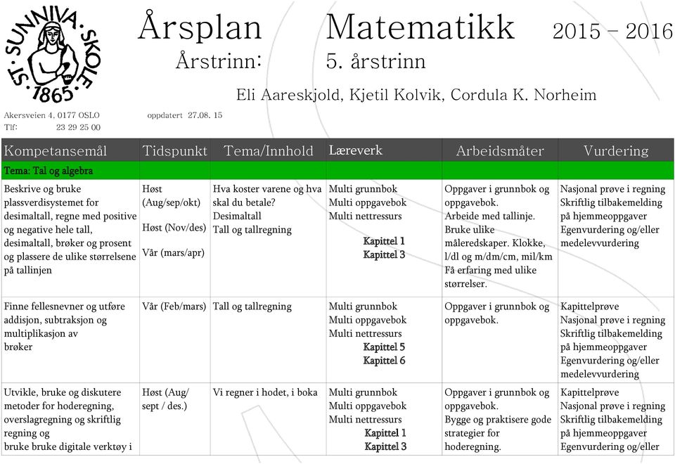 desimaltall, brøker og prosent og plassere de ulike størrelsene på tallinjen Høst (Aug/sep/okt) Høst (Nov/des) Vår (mars/apr) Hva koster varene og hva skal du betale?