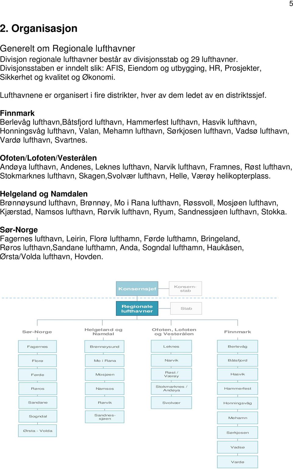 Finnmark Berlevåg lufthavn,båtsfjord lufthavn, Hammerfest lufthavn, Hasvik lufthavn, Honningsvåg lufthavn, Valan, Mehamn lufthavn, Sørkjosen lufthavn, Vadsø lufthavn, Vardø lufthavn, Svartnes.