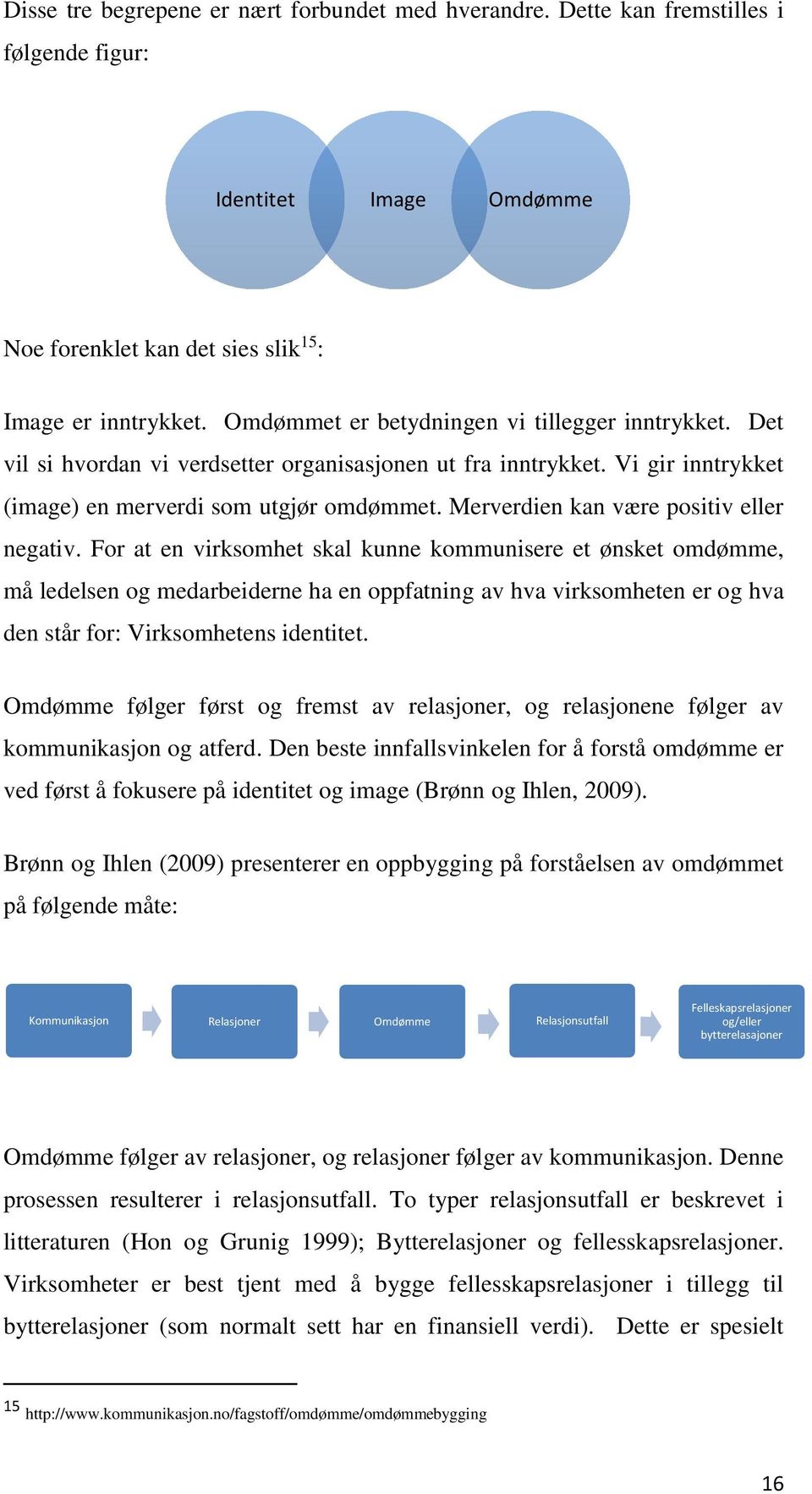 Merverdien kan være positiv eller negativ.