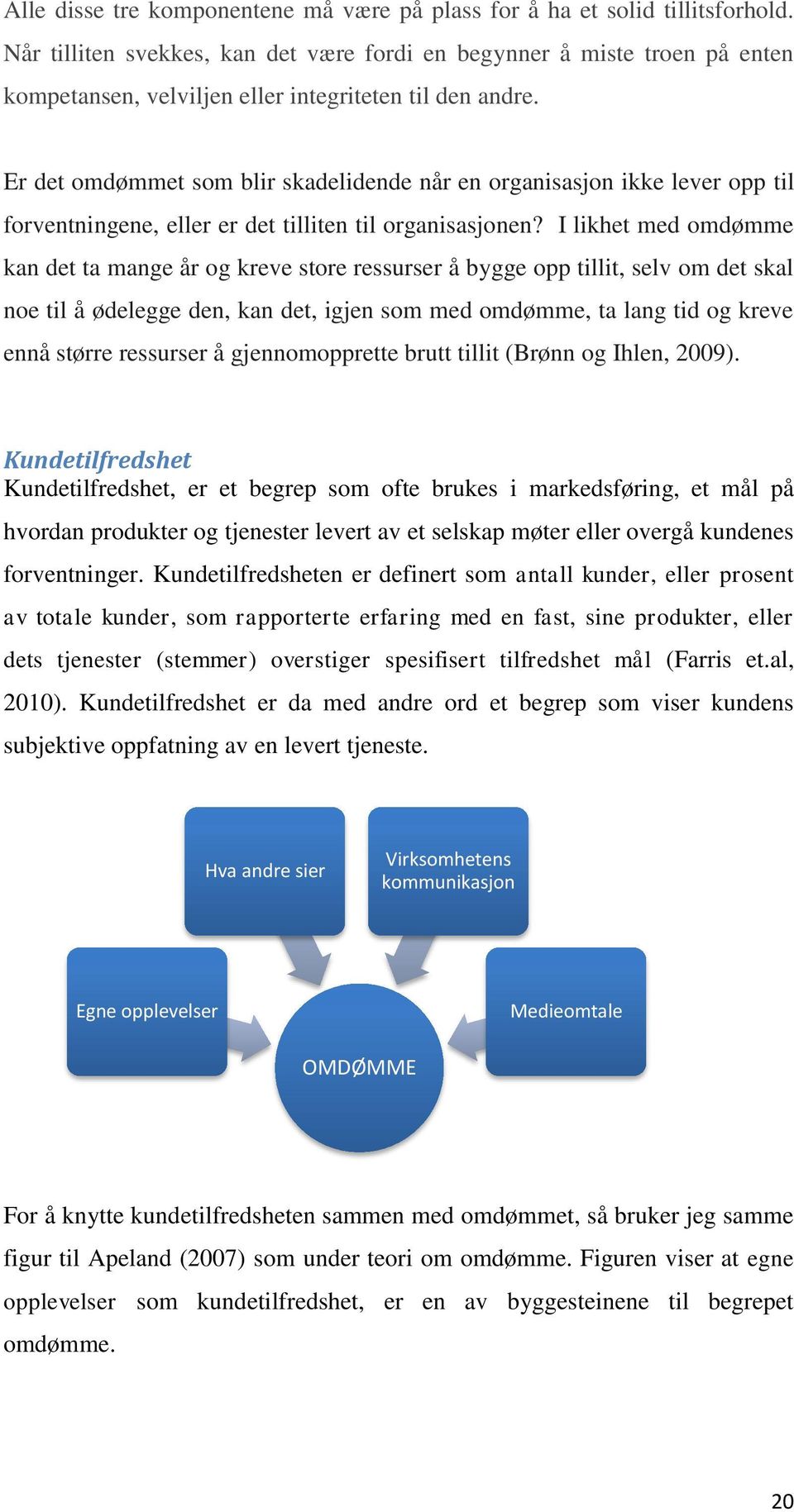 Er det omdømmet som blir skadelidende når en organisasjon ikke lever opp til forventningene, eller er det tilliten til organisasjonen?