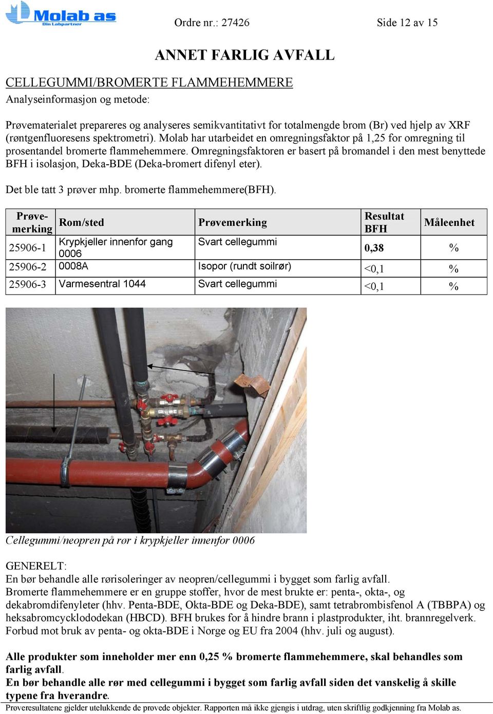 av XRF (røntgenfluoresens spektrometri). Molab har utarbeidet en omregningsfaktor på 1,25 for omregning til prosentandel bromerte flammehemmere.