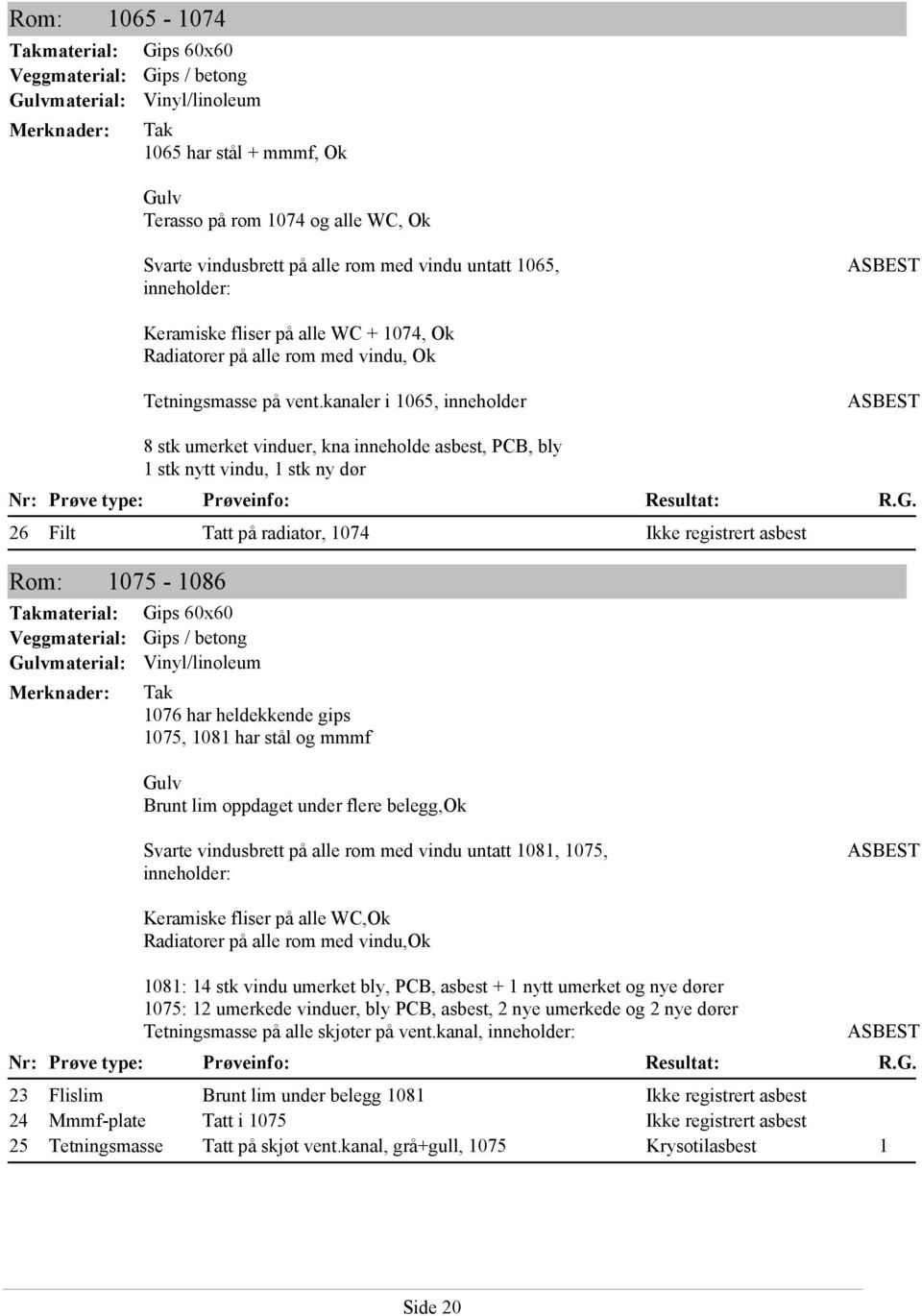 kanaler i 1065, inneholder 8 stk umerket vinduer, kna inneholde asbest, PCB, bly 1 stk nytt vindu, 1 stk ny dør 26 Filt Tatt på radiator, 1074 Ikke registrert asbest Rom: 1075-1086 Gips 60x60 Gips /