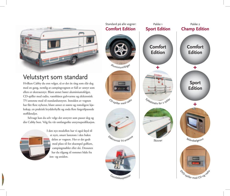 Blant annet hører aluminiumsfelger, CD-spiller med radio, vannbåren gulvvarme og elektronisk TV-antenne med til standardutstyret.