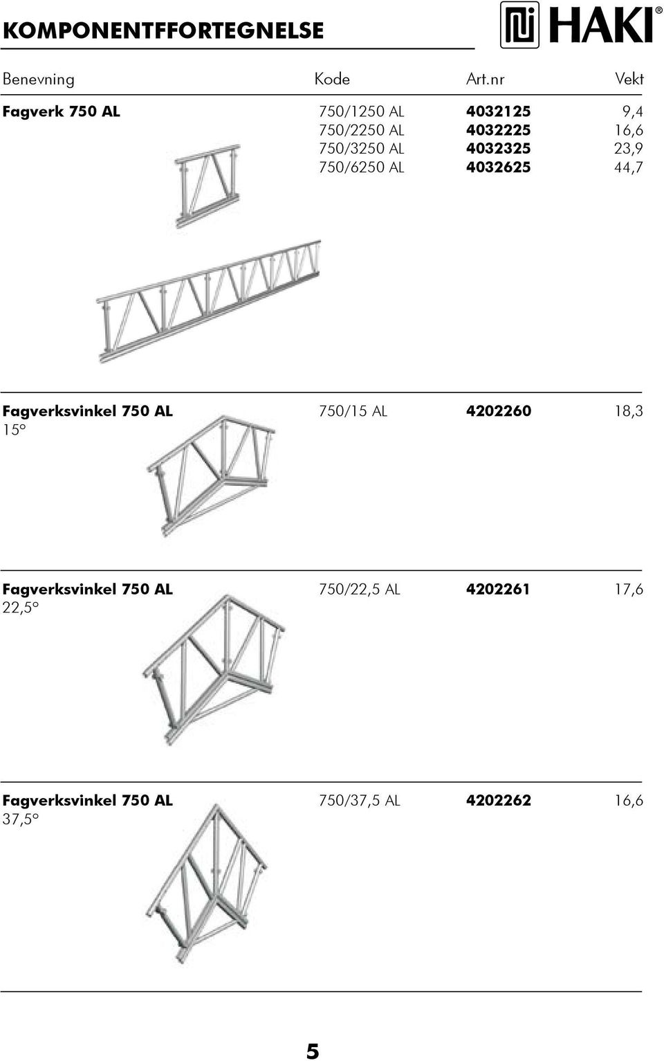 750/3250 AL 4032325 23,9 750/6250 AL 4032625 44,7 Fagverksvinkel 750 AL 750/15