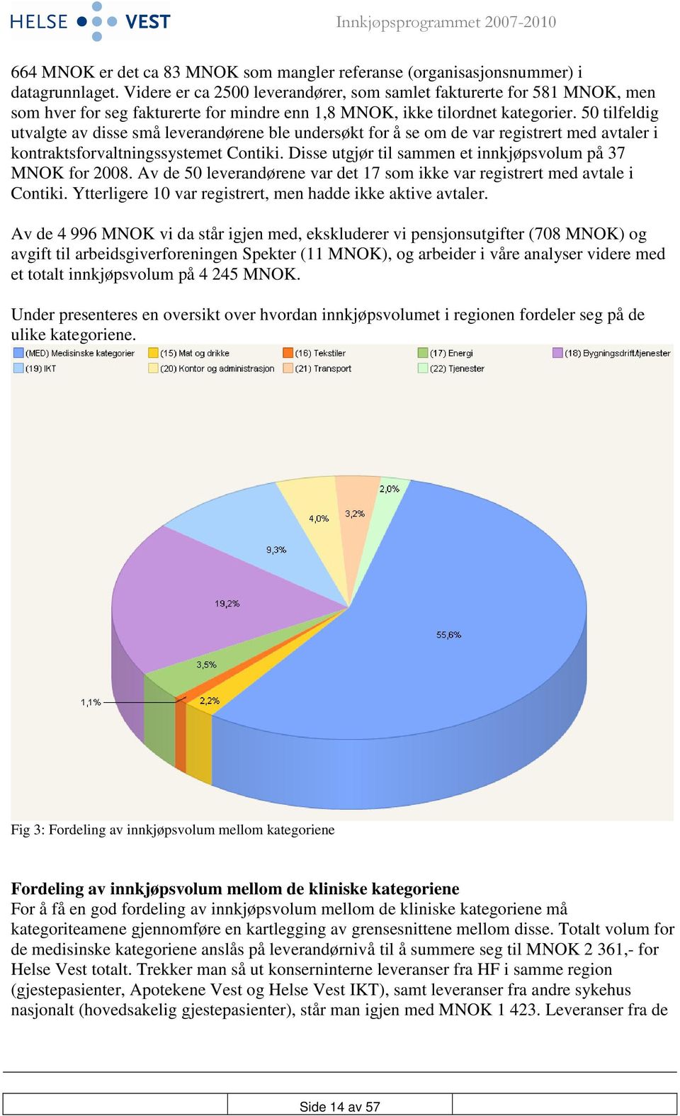 50 tilfeldig utvalgte av disse små leverandørene ble undersøkt for å se om de var registrert med avtaler i kontraktsforvaltningssystemet Contiki.