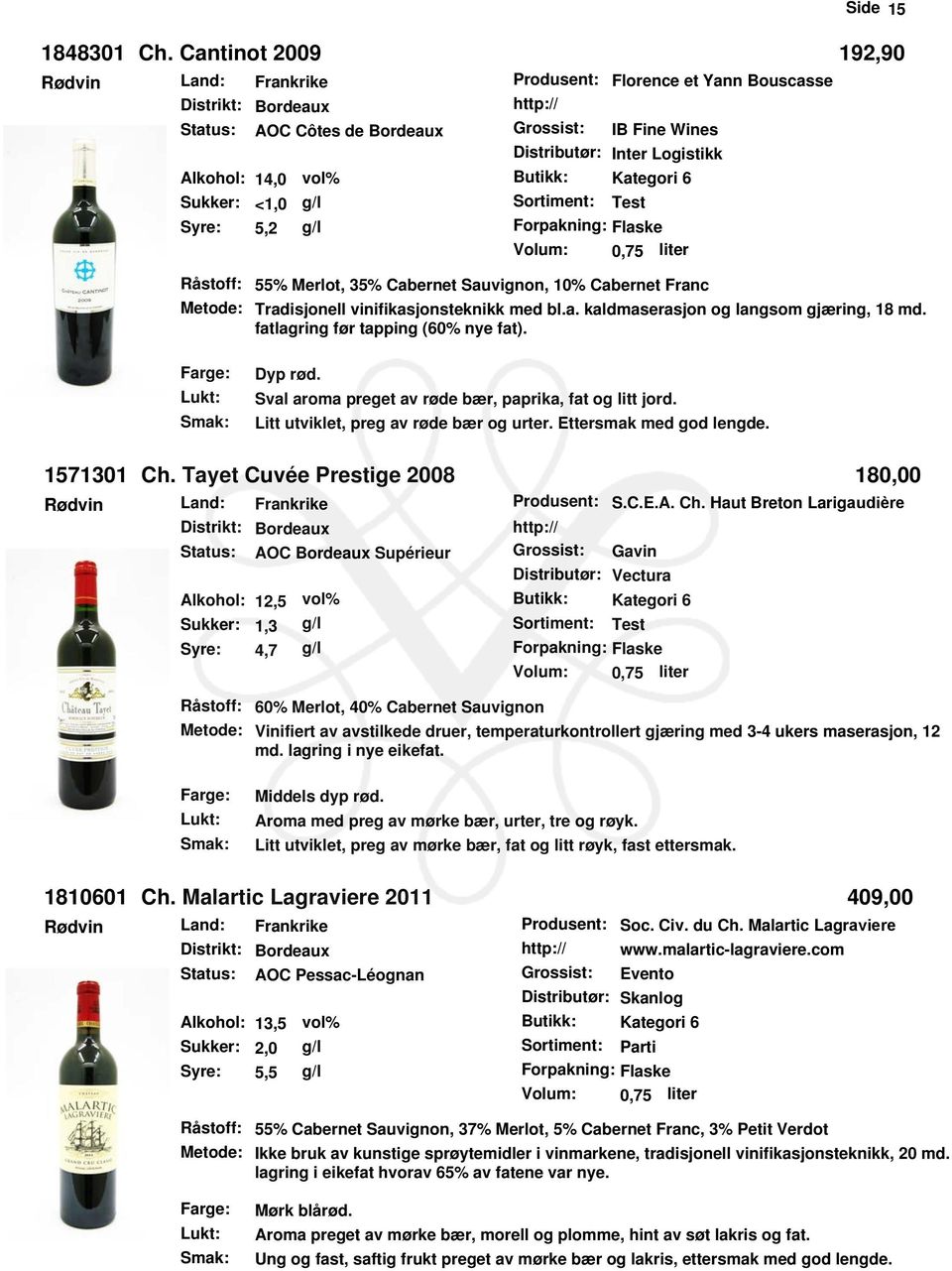 Wines Distributør: Inter Logistikk Butikk: Kategori 6 Sortiment: Test 55% Merlot, 35% Cabernet Sauvignon, 10% Cabernet Franc Tradisjonell vinifikasjonsteknikk med bl.a. kaldmaserasjon og langsom gjæring, 18 md.