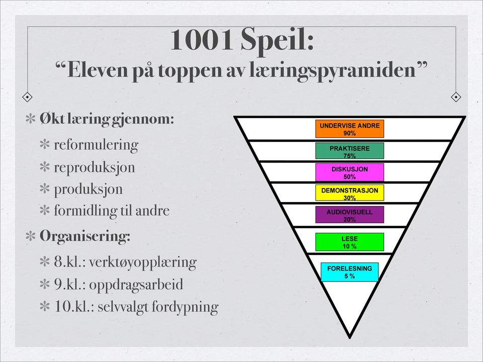 : verktøyopplæring 9.kl.