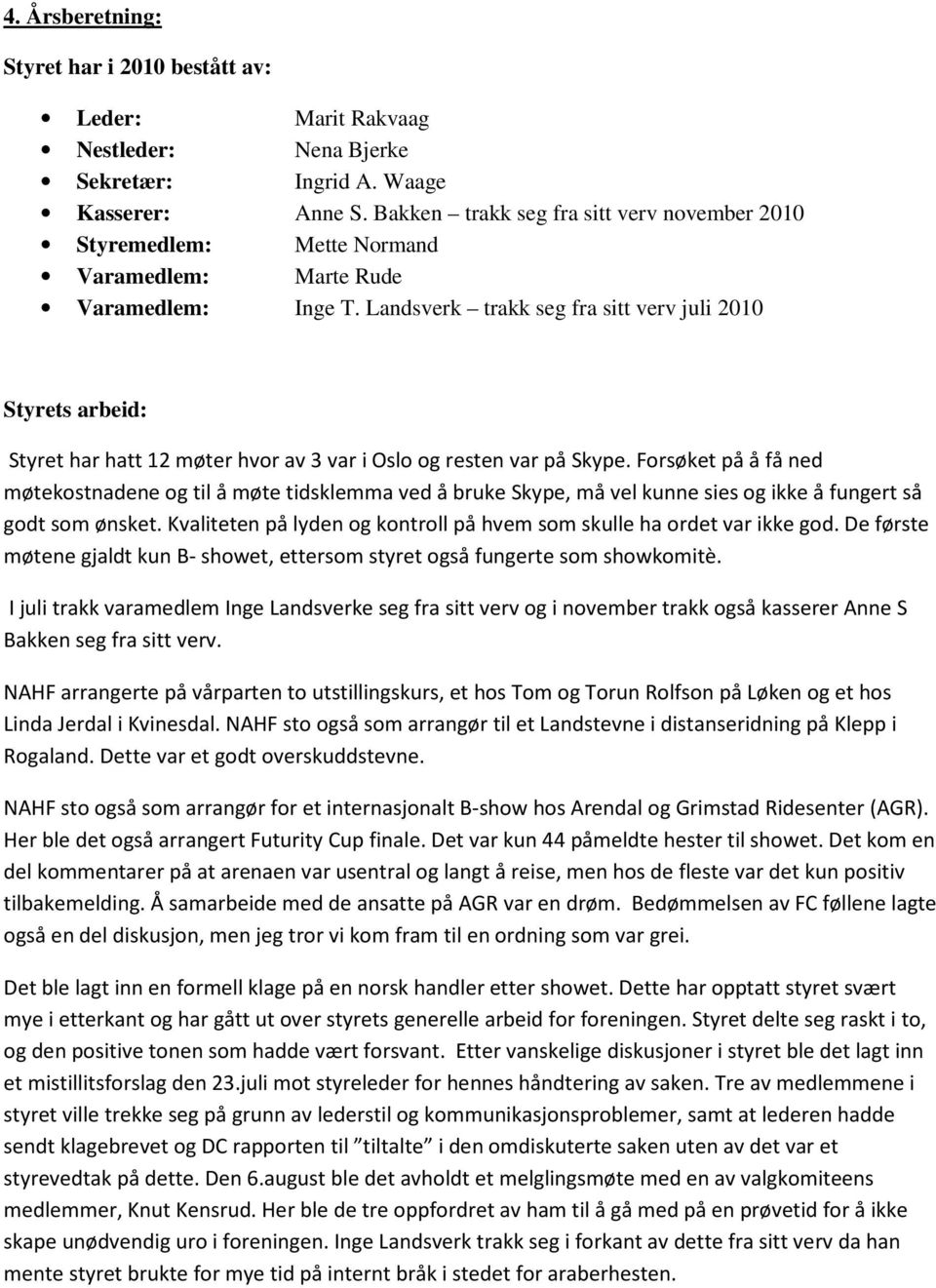 Landsverk trakk seg fra sitt verv juli 2010 Styrets arbeid: Styret har hatt 12 møter hvor av 3 var i Oslo og resten var på Skype.