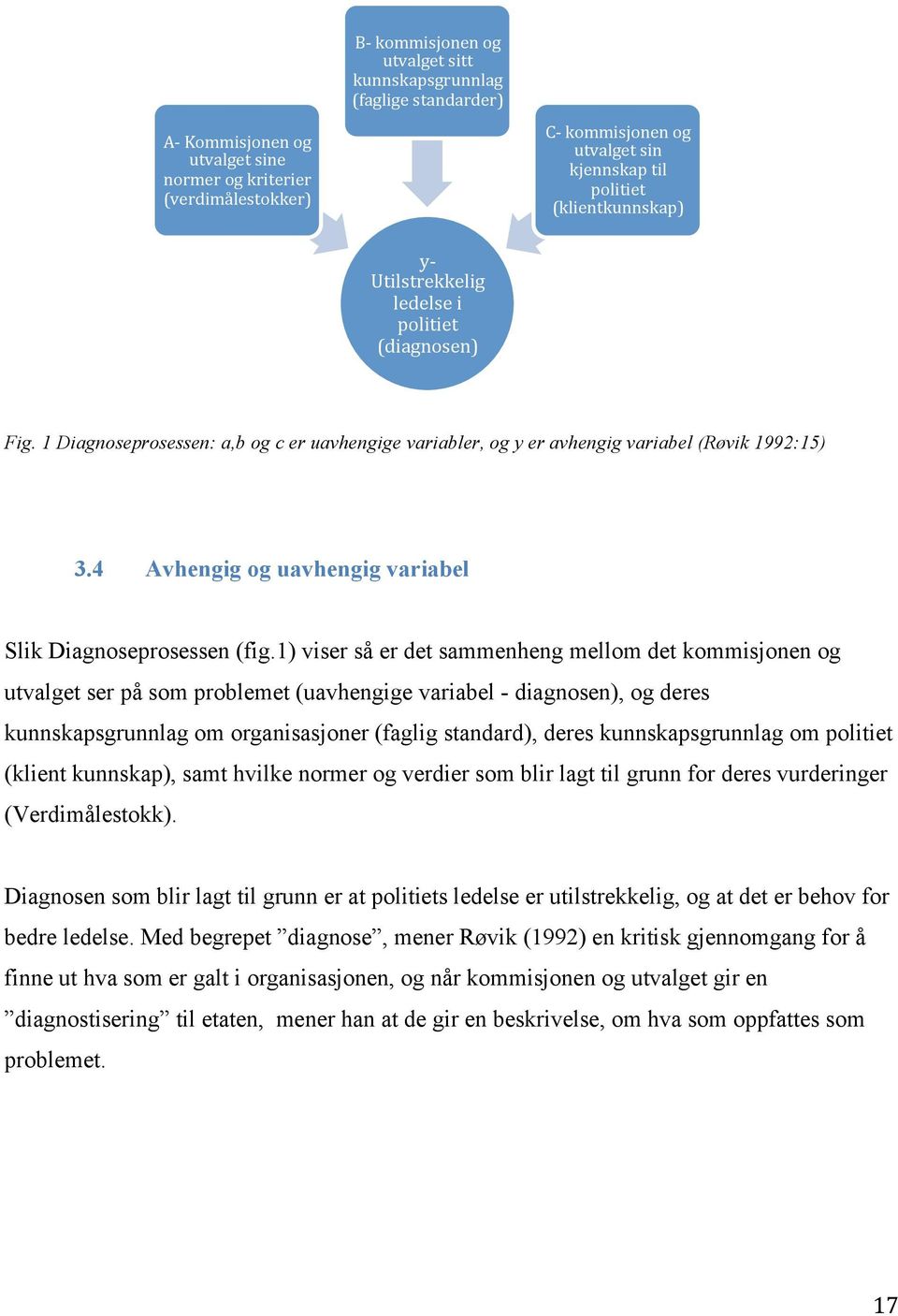 4 Avhengig og uavhengig variabel Slik Diagnoseprosessen (fig.