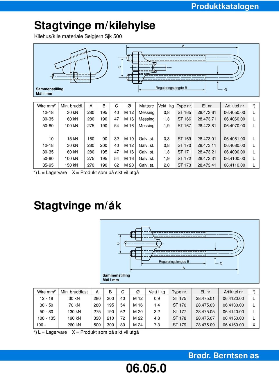 00 50-80 100 kn 275 190 54 M 16 Messing 1,9 ST 167 28.473.81 06.4070.00 10 15 kn 160 90 32 M 10 Galv. st. 0,3 ST 169 28.473.01 06.4081.00 12-18 30 kn 280 200 40 M 12 Galv. st. 0,8 ST 170 28.473.11 06.