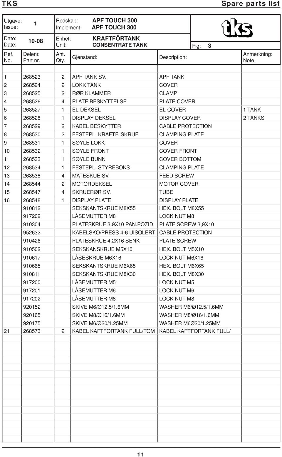 APF TANK 2 268524 2 LOKK TANK COVER 268525 2 RØR KLAMMER CLAMP 4 268526 4 PLATE BESKYTTELSE PLATE COVER 5 268527 EL-DEKSEL EL-COVER TANK 6 268528 DISPLAY DEKSEL DISPLAY COVER 2 TANKS 7 268529 2 KABEL