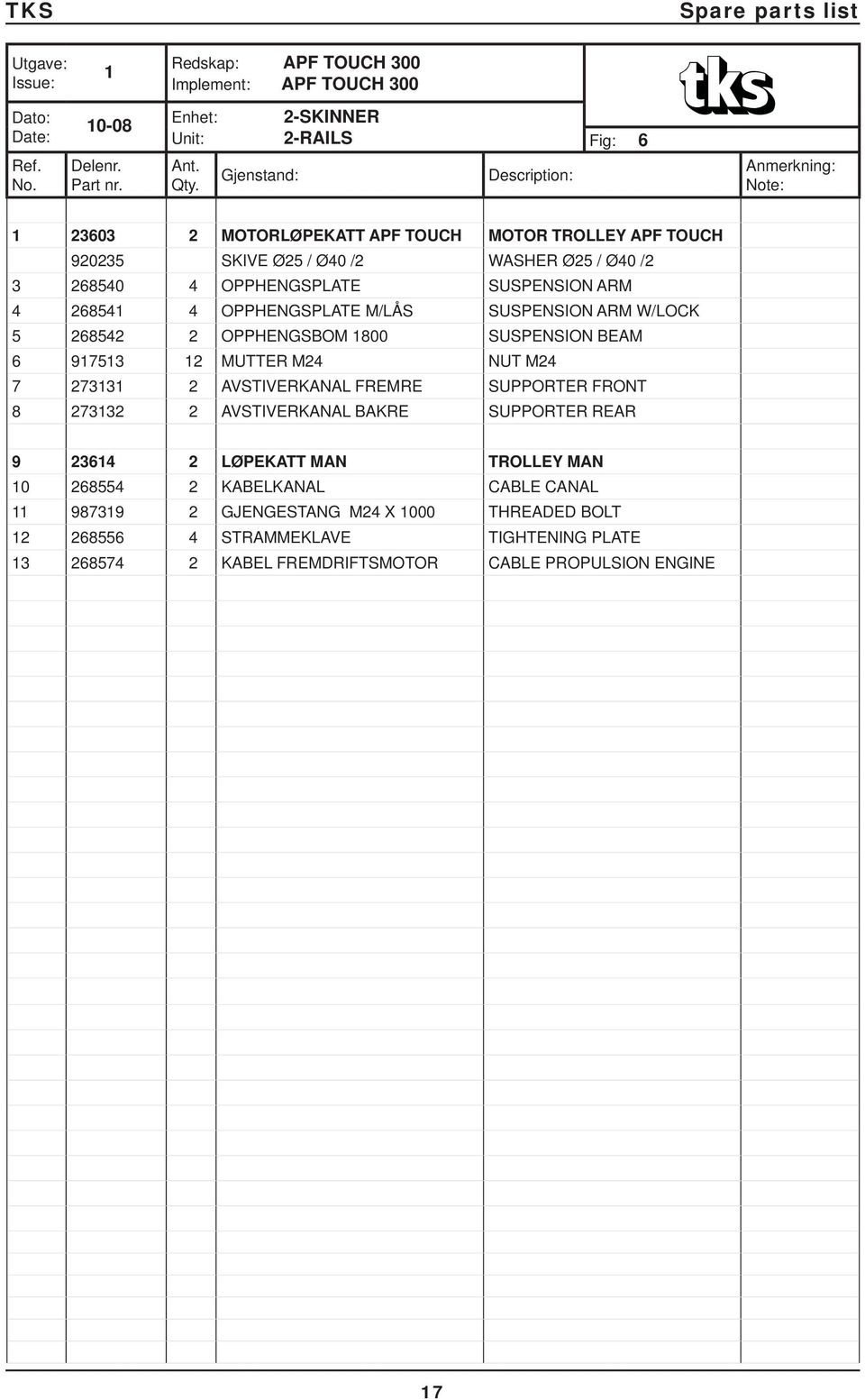 4 OPPHENGSPLATE M/LÅS SUSPENSION ARM W/LOCK 5 268542 2 OPPHENGSBOM 800 SUSPENSION BEAM 6 975 2 MUTTER M24 NUT M24 7 27 2 AVSTIVERKANAL FREMRE SUPPORTER FRONT 8 272 2 AVSTIVERKANAL BAKRE