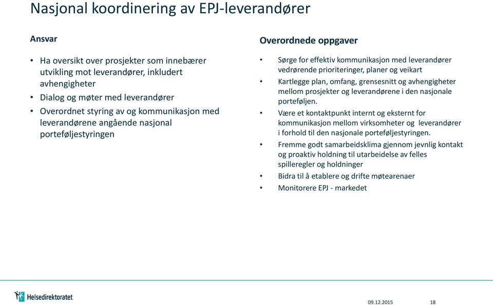 plan, omfang, grensesnitt og avhengigheter mellom prosjekter og leverandørene i den nasjonale porteføljen.