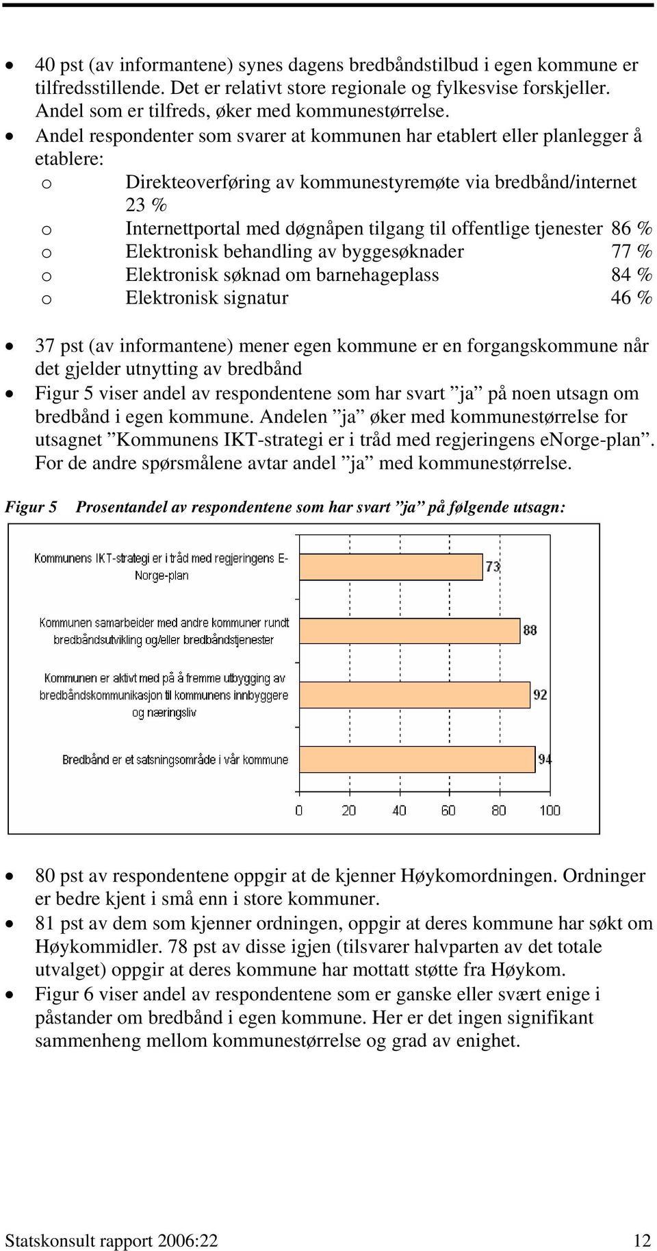 offentlige tjenester 86 % o Elektronisk behandling av byggesøknader 77 % o Elektronisk søknad om barnehageplass 84 % o Elektronisk signatur 46 % 37 pst (av informantene) mener egen kommune er en