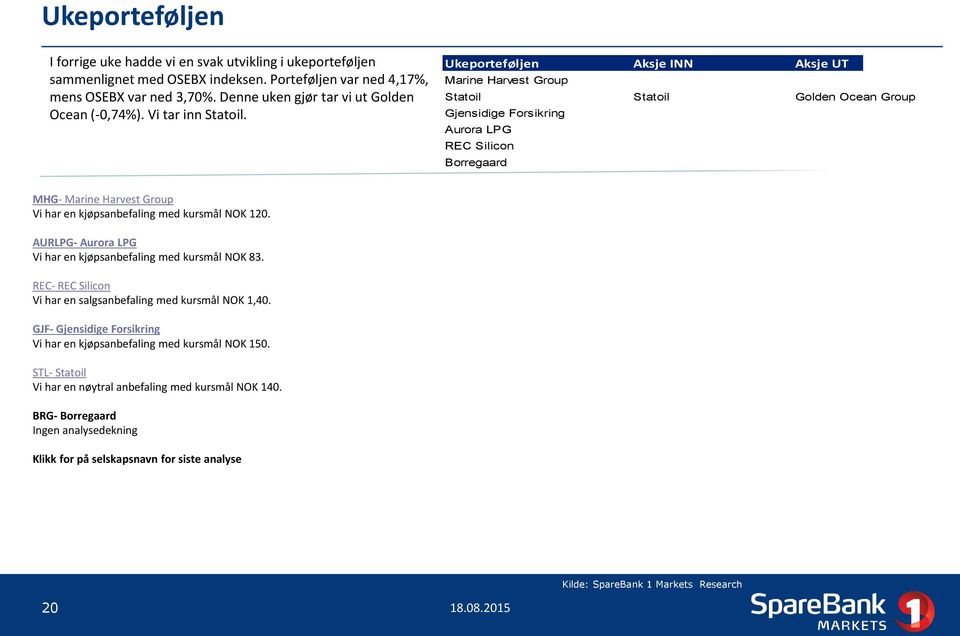 Ukeporteføljen Aksje INN Aksje UT Marine Harvest Group Statoil Statoil Golden Ocean Group Gjensidige Forsikring Aurora LPG REC Silicon Borregaard MHG- Marine Harvest Group Vi har en kjøpsanbefaling