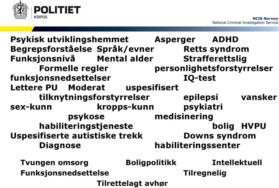 epilepsi vansker sex-kunn kropps-kunn psykiatri psykose medisinering habiliteringstjeneste bolig HVPU Uspesifiserte autistiske