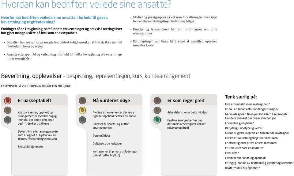 Bedriften har ansvar for at ansatte har tilstrekkelig kunnskap slik at de ikke trår feil i forhold til lover og regler.