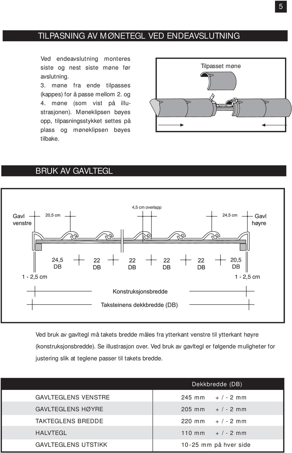 Tilpasset møne BRUK AV GAVLTEGL 4,5 cm overlapp 24,5 DB 1-2,5 cm 1-2,5 cm 20,5 DB (DB) Ved bruk av gavltegl må takets bredde måles fra ytterkant venstre til ytterkant høyre (konstruksjonsbredde).