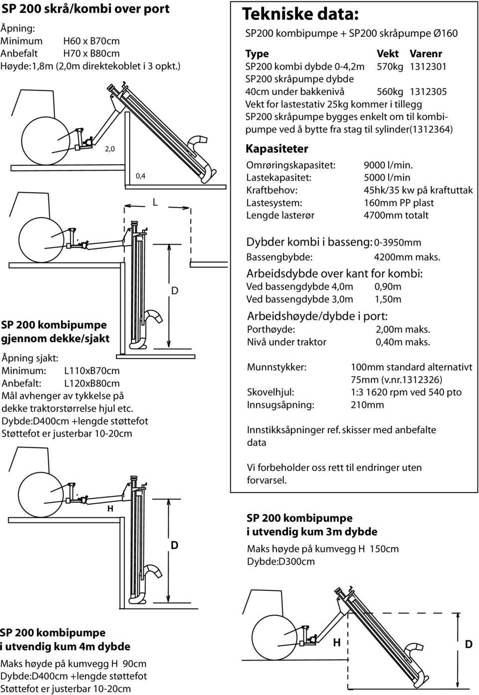 lastestativ 25kg kommer i tillegg SP200 skråpumpe bygges enkelt om til kombipumpe ved å bytte fra stag til sylinder(1312364) Kapasiteter Omrøringskapasitet: Lastekapasitet: Kraftbehov: Lastesystem: