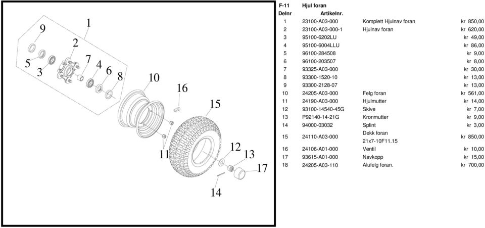 24205-A03-000 Felg foran kr 561,00 11 24190-A03-000 Hjulmutter kr 14,00 12 93100-14540-45G Skive kr 7,00 13 P92140-14-21G Kronmutter kr 9,00 14 94000-03032 Splint