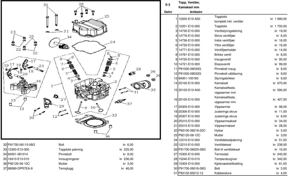 14735-E10-000 Yttre ventilfjær kr 16,00 7 14771-E10-000 Ventilfjærholder kr 14,00 8 14781-E10-000 Brikke ventil kr 8,00 9 14720-E10-000 Insugsventil kr 90,00 10 14721-E10-000 Eksosventil kr 99,00 11